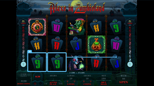 Характеристики слота Alaxe In Zombieland 3