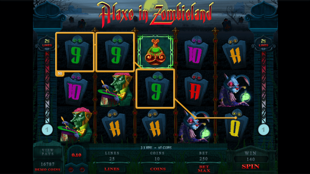 Характеристики слота Alaxe In Zombieland 10
