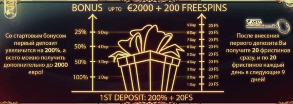 Bonus Joycasino